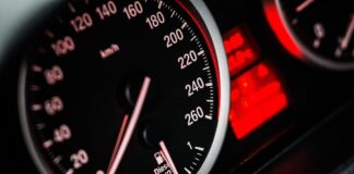 Risicovrij op pad: ontdek een all risk verzekering